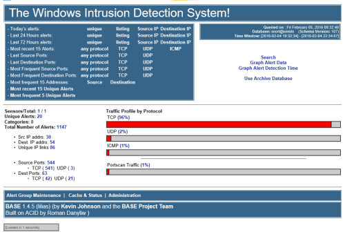 More information about "WinSnort Remote Node Auto-Installer MySQL/PostgreSQL"