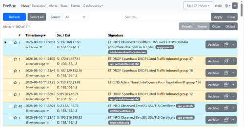 More information about "WinIDS Standalone Suricata Sensor & EveBox Auto-Installer"